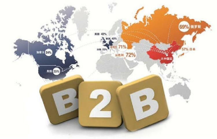 b2b大型网站建设的成本和b2b运营模式